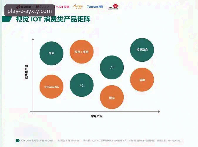 AYXTY手机客户端 资深用户分享:AYXTY手机客户端使用心得与行业趋势分析